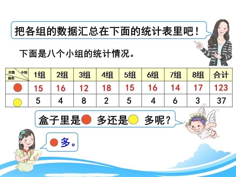 人教版五年级上册数学第四单元《可能性（例3）》教学课件_第5页