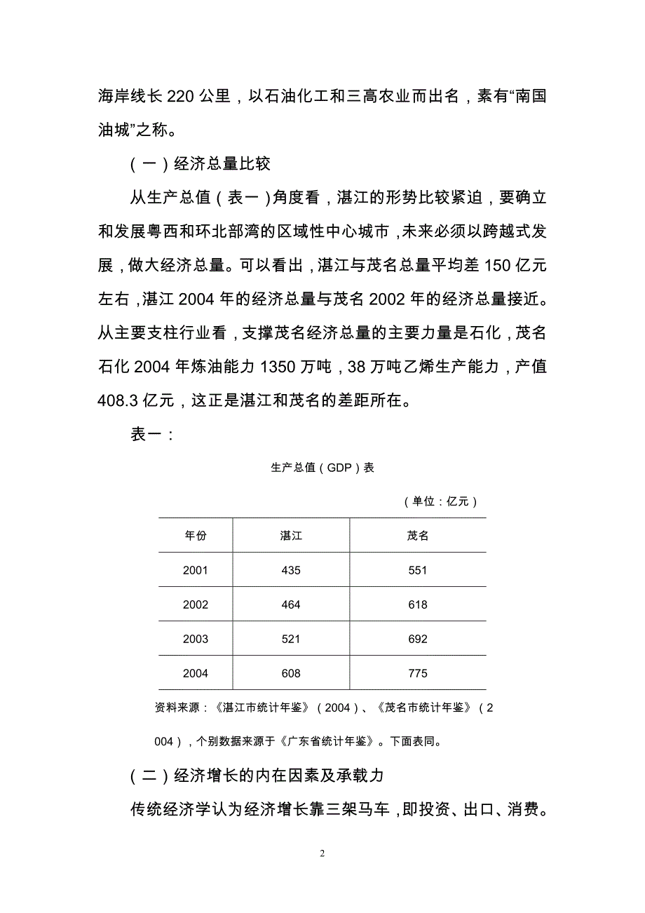 2020年(发展战略）湛江与茂名经济发展比较分析__第2页