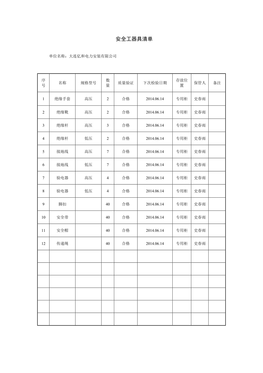 安全工器具清单.doc_第1页