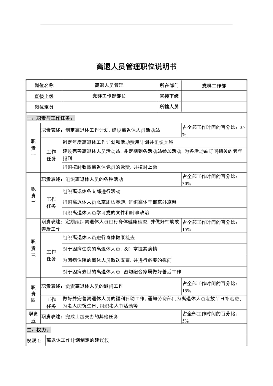 2020年(管理知识）华北光学仪器公司党群工作部离退人员管理职位说明书__第1页