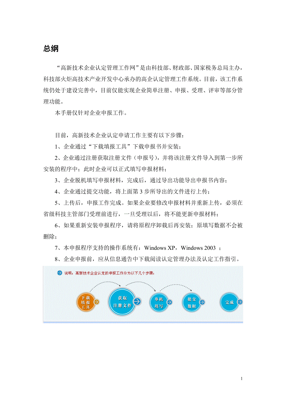 2020年(管理知识）高新技术企业认定管理工作网__第3页