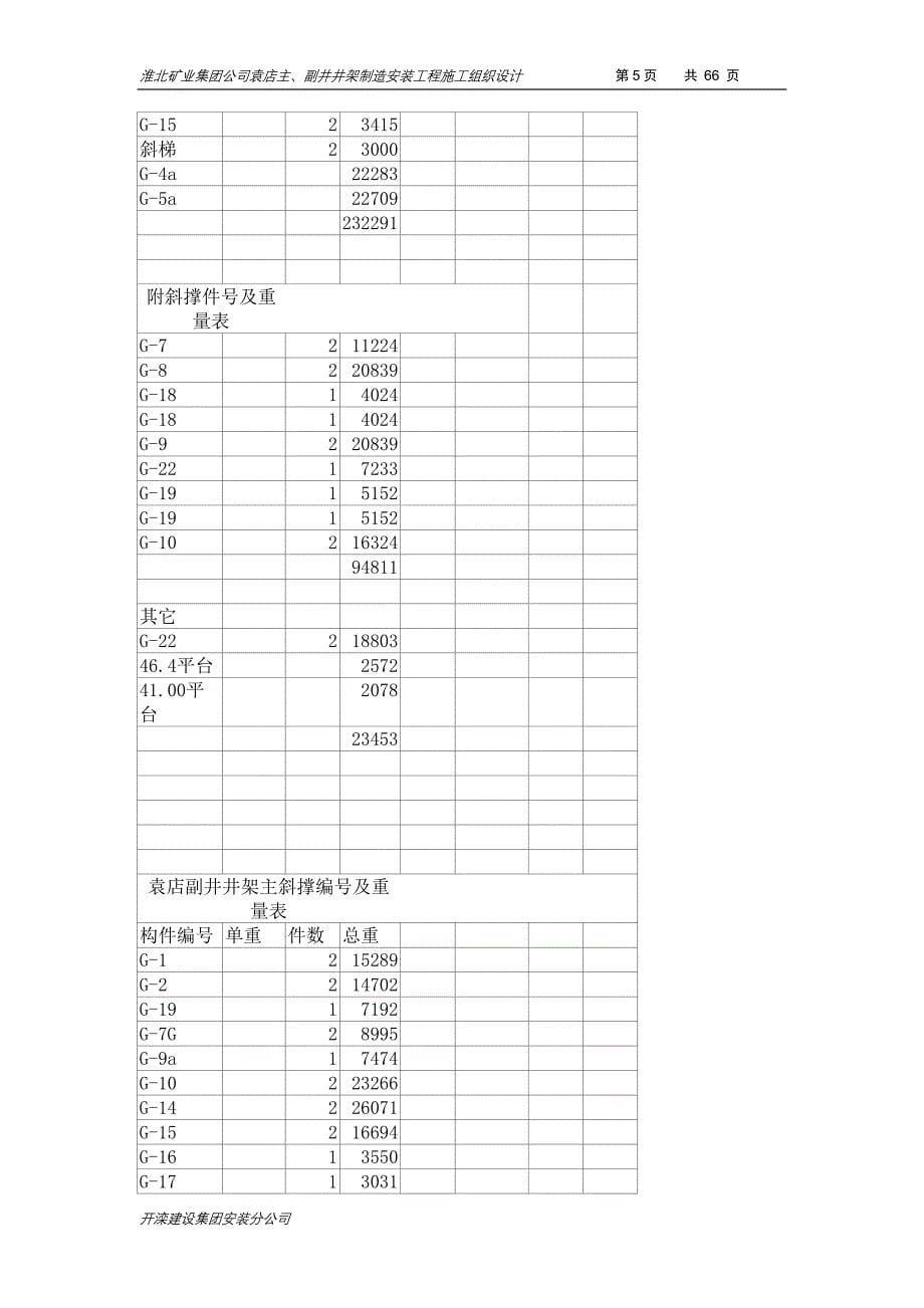 《淮北袁店副井井架制造安装组装设计》-公开DOC·毕业论文_第5页