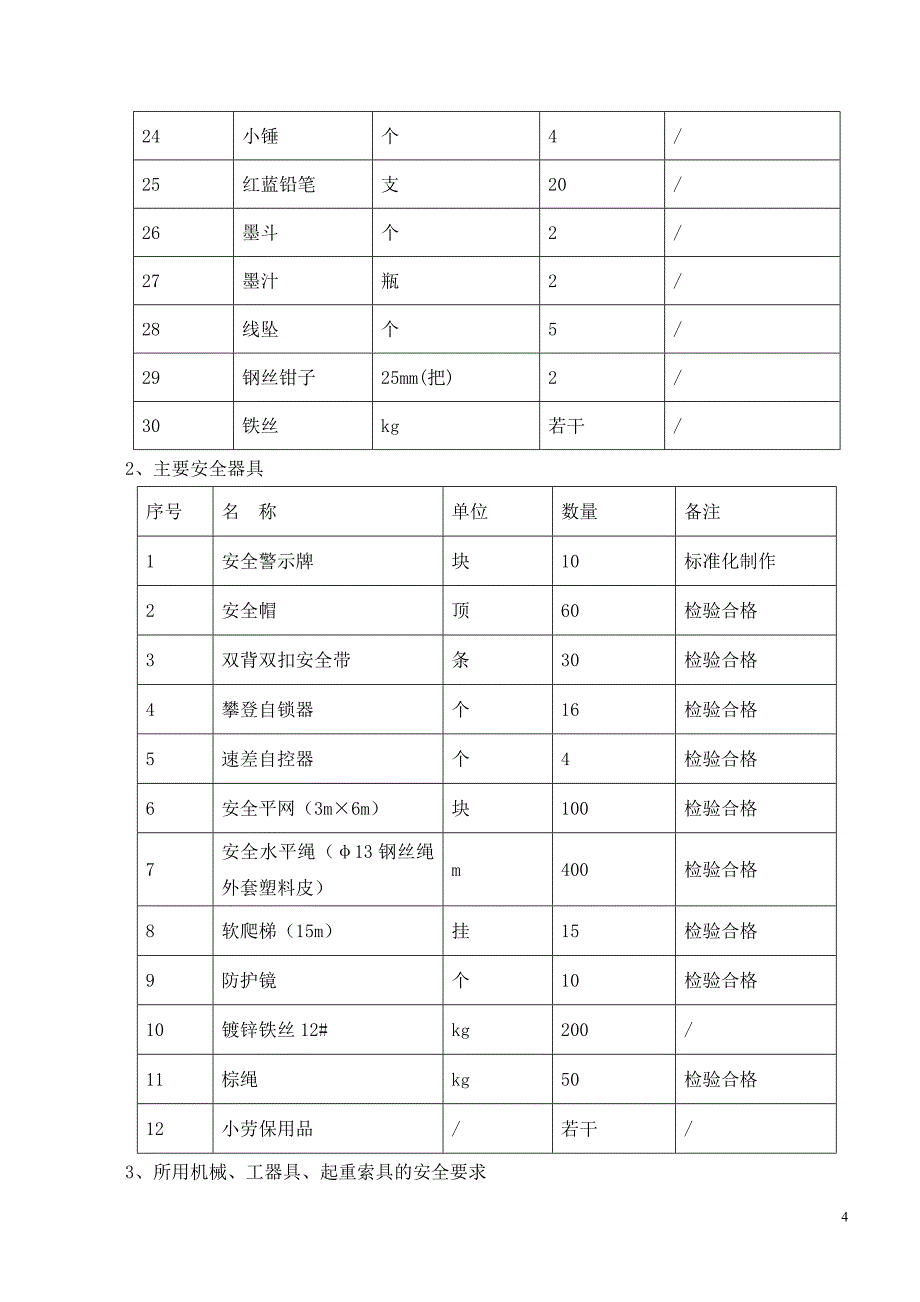 2020年(工程管理）主厂房钢结构安装__第4页