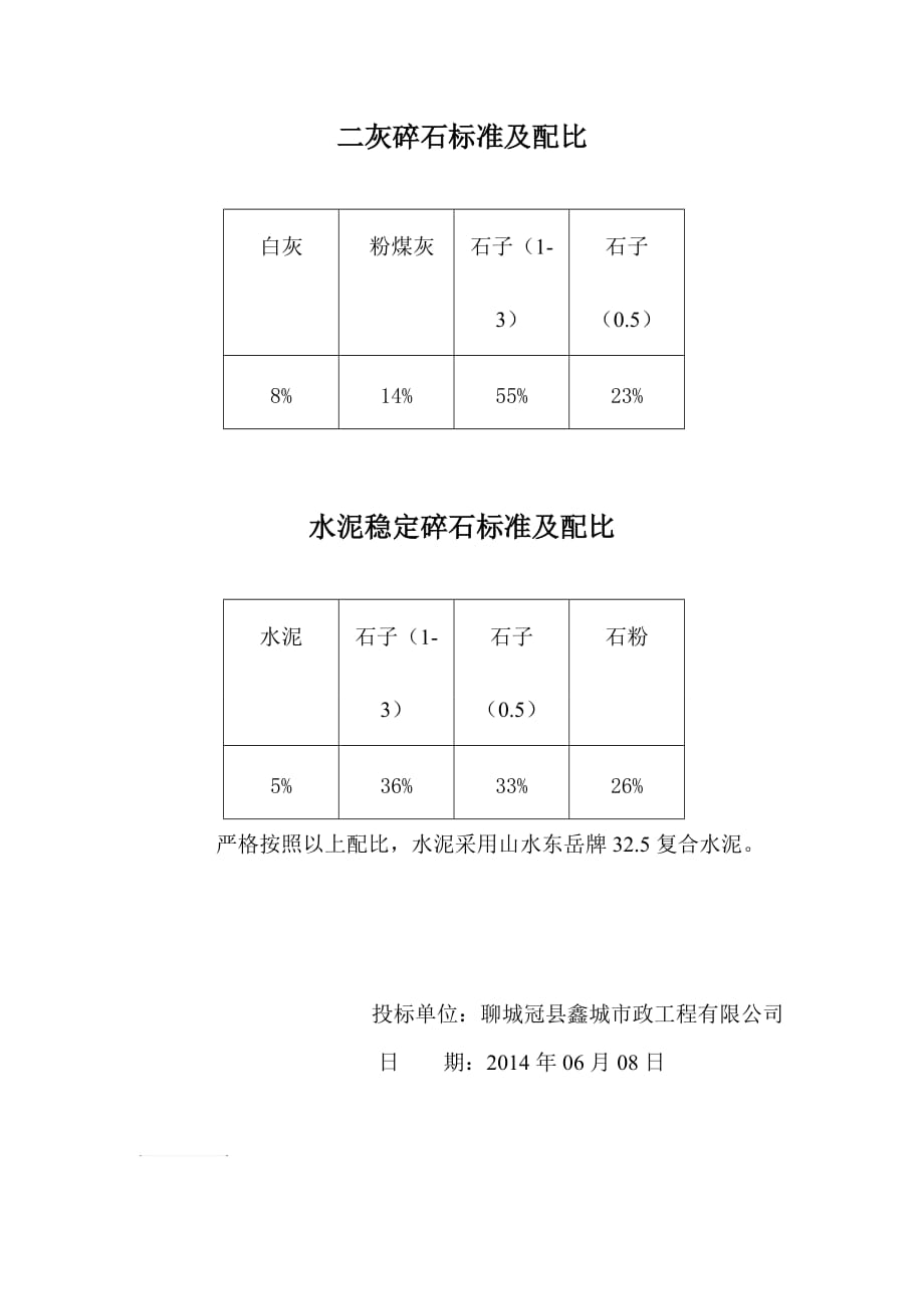 二灰碎石标准及配比.doc_第1页