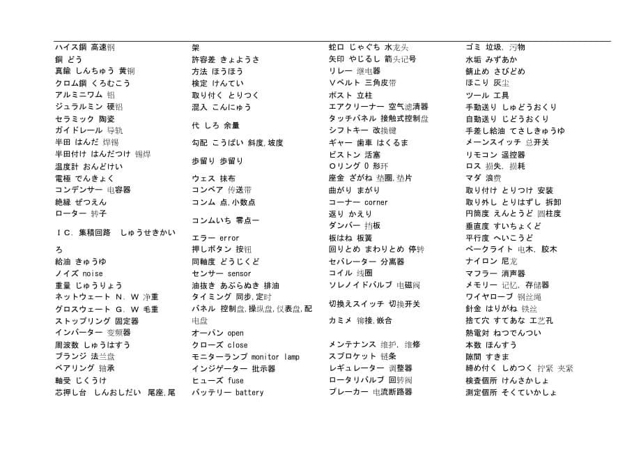 2020年(工程管理）Awckdpx日语工厂用语__第5页