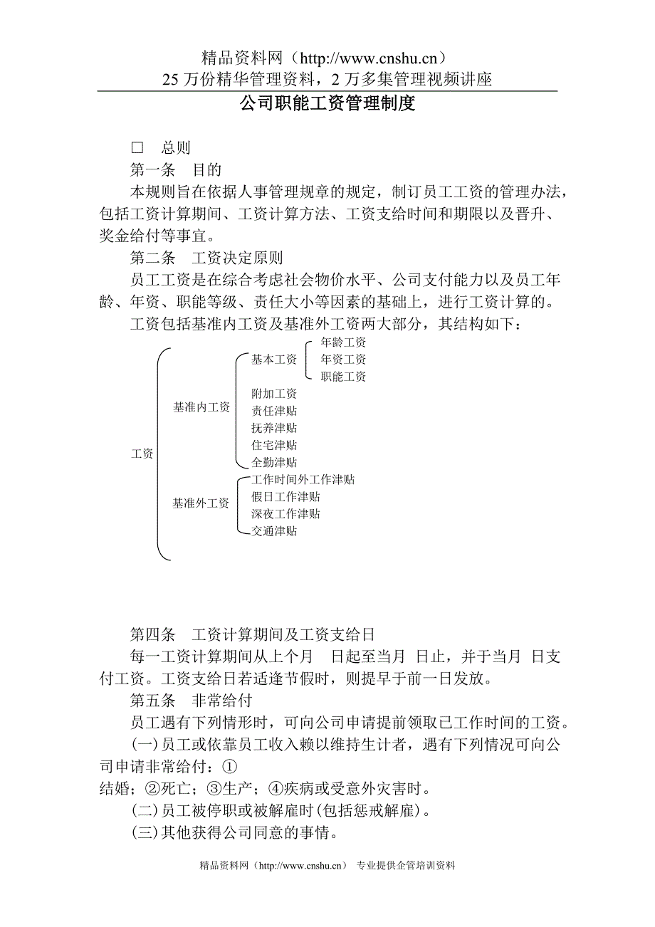 公司职能工资管理制度（DOC16页）__第1页