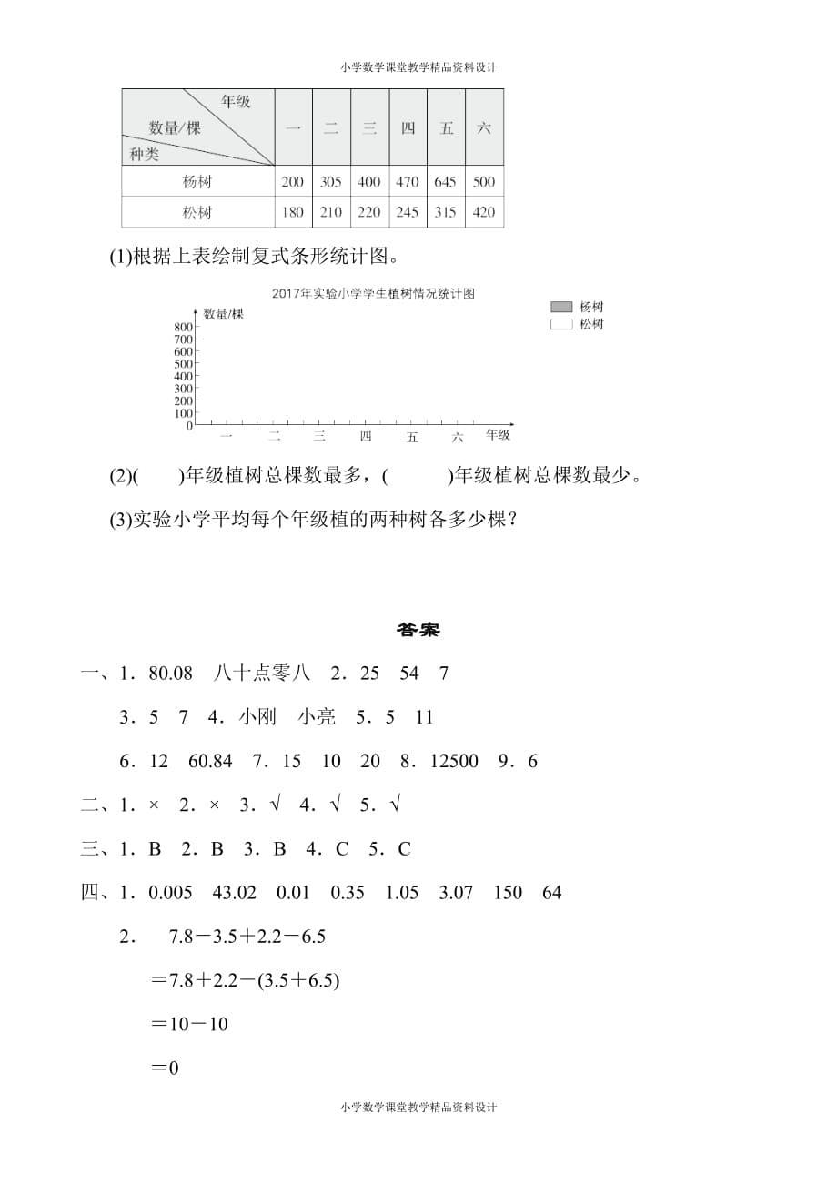 人教版小学四年级下册数学期末检测试卷 (8)_第5页