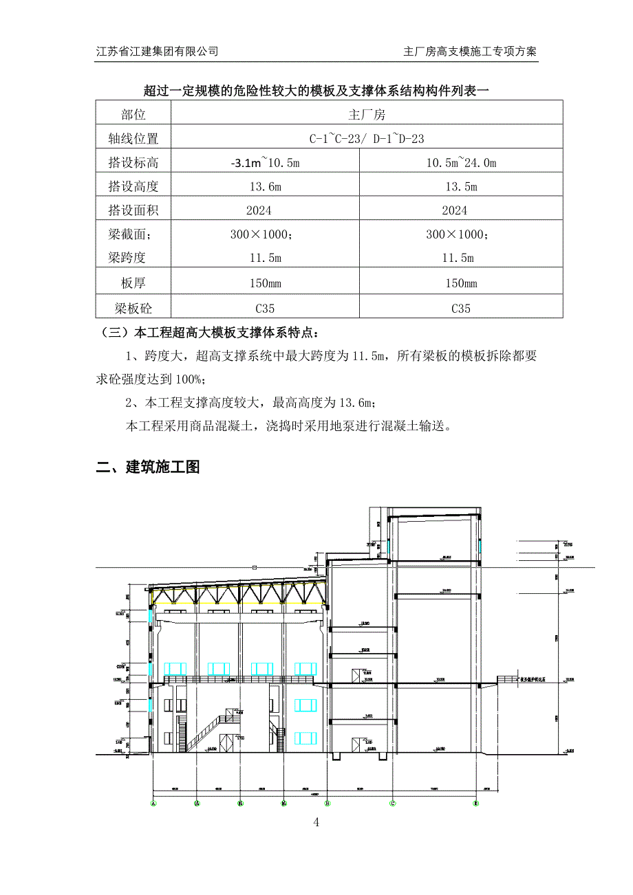 2020年(工程管理）CN-0017主厂房高支模方案定稿__第4页