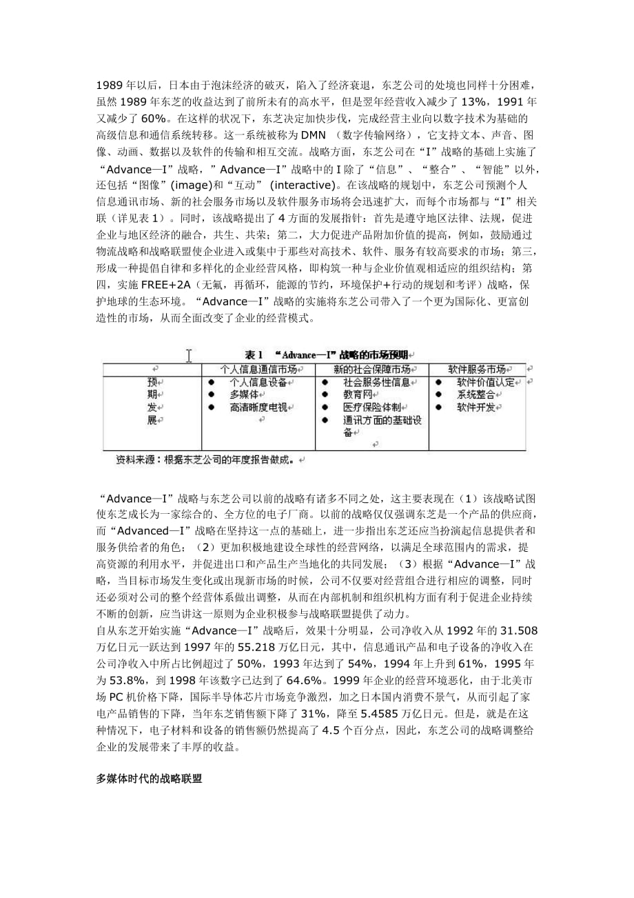 2020年(发展战略）战略联盟的形成与发展机制(1)__第2页