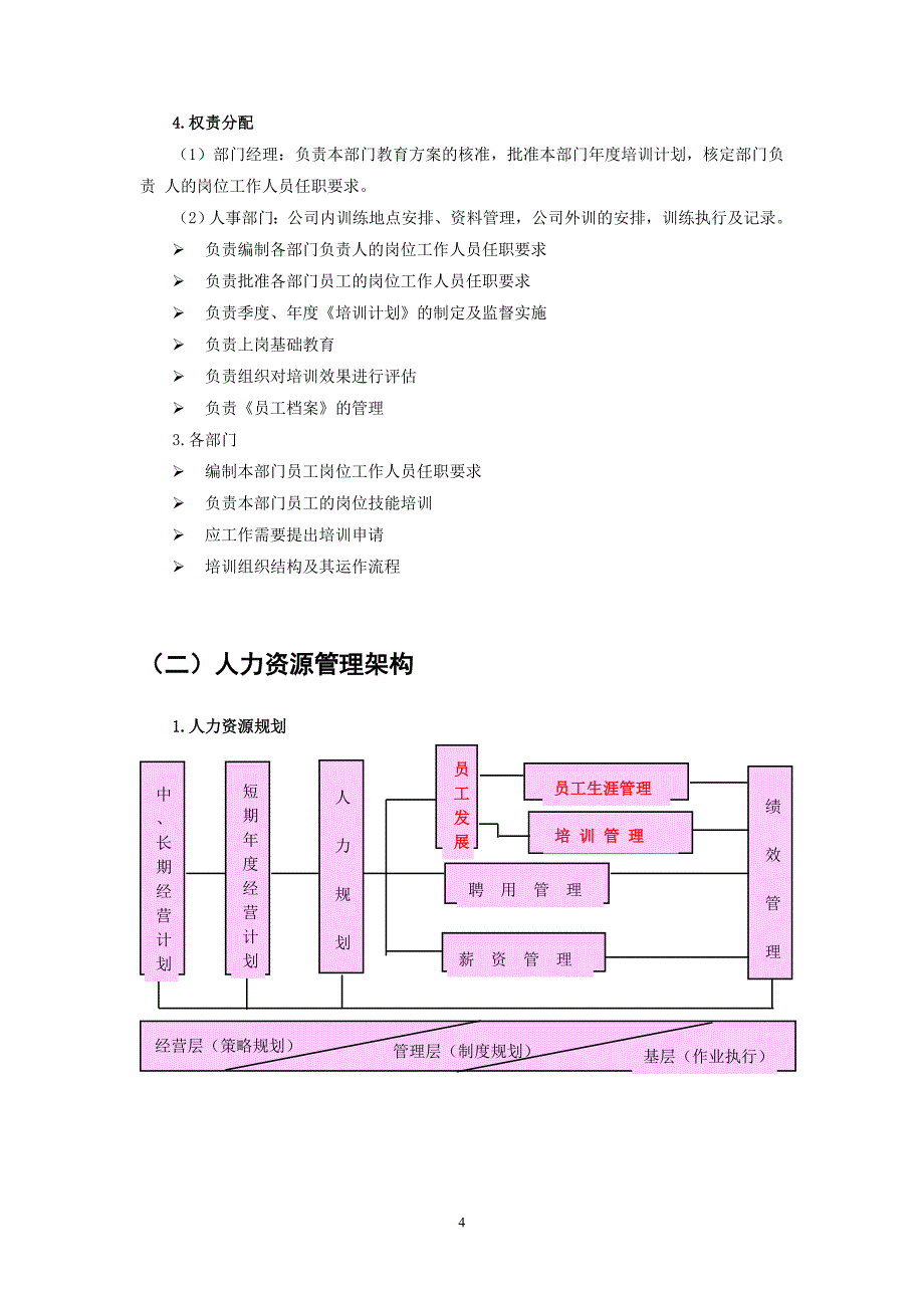 2020年(管理知识）金豆子母婴健康管理有限责任公司培训体系__第4页