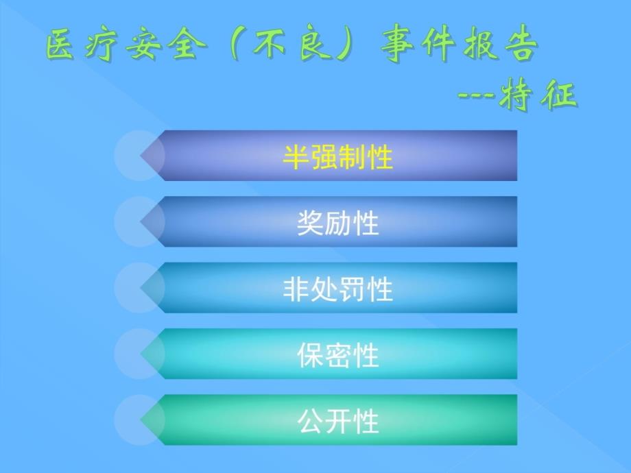 医疗安全(不良)事件报告教学内容_第3页