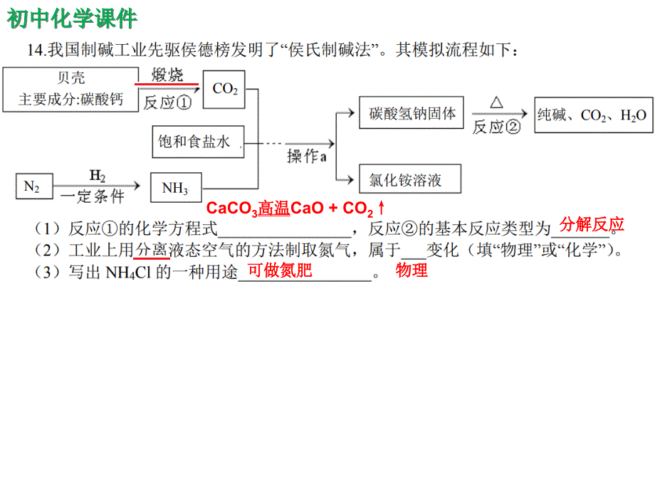 初中化学模拟测试题（带答案）_第2页