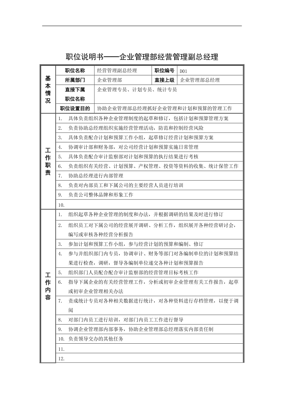 2020年(管理知识）岗位说明书——企业管理部经营管理副总经理__第1页