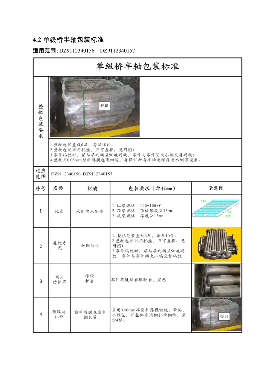 半轴包装标准最终版.doc_第4页