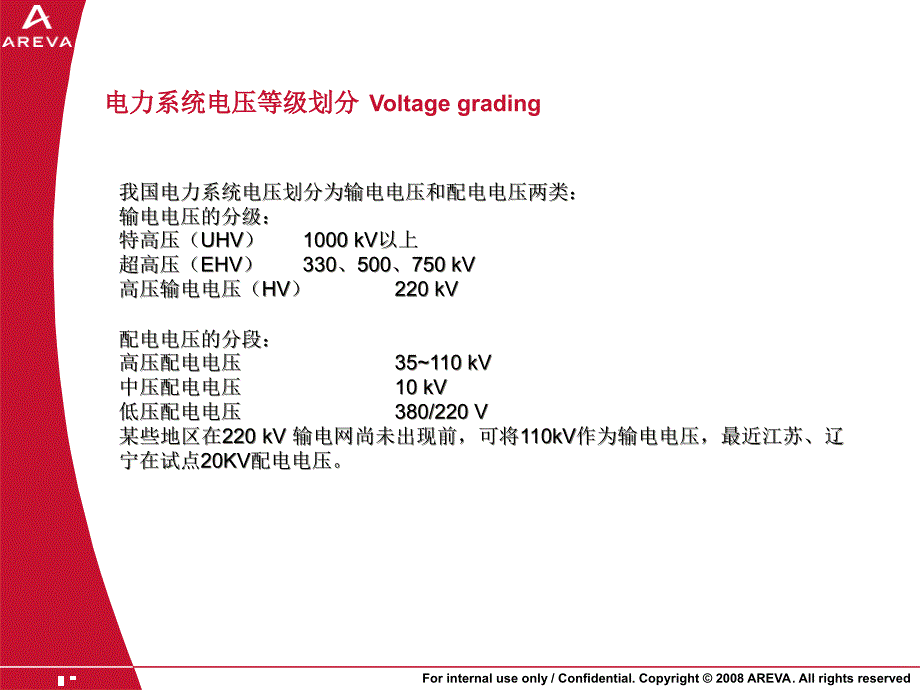 《电力系统供输配电综述》-精选课件（公开PPT）_第3页