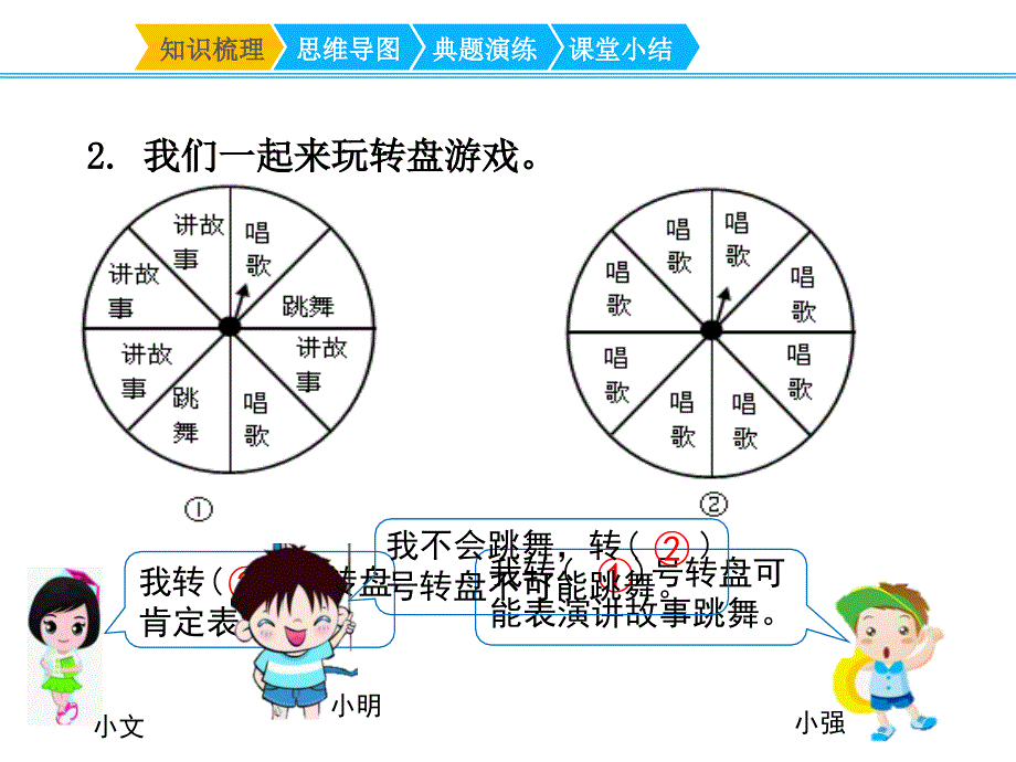 人教版五年级上册数学第四单元《可能性复习课》名师教学课件_第3页