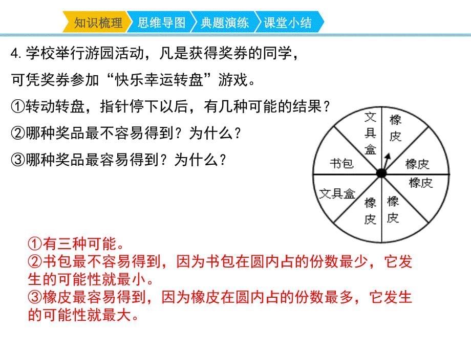 人教版五年级上册数学第四单元《可能性复习课》名师教学课件_第5页