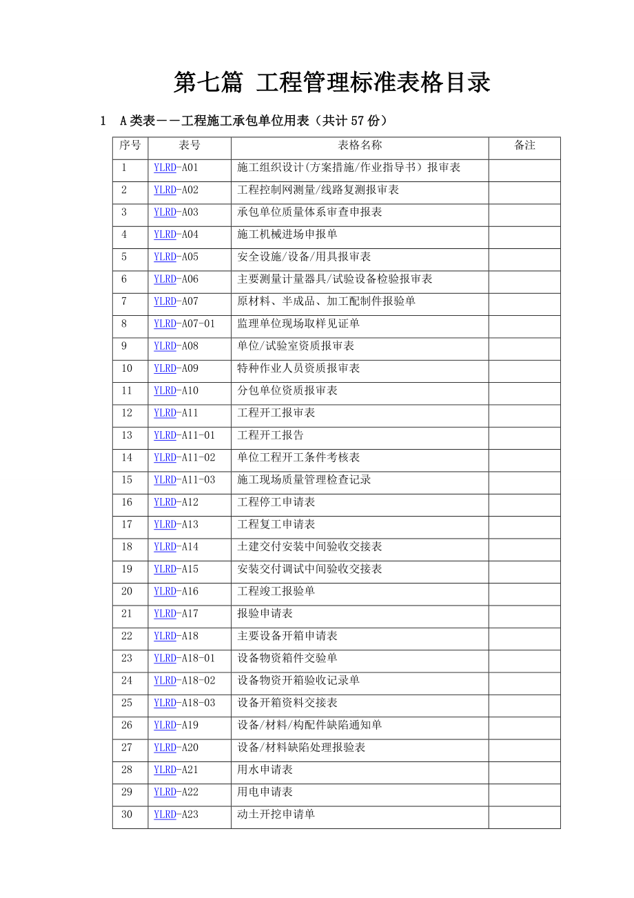 （2020年）工程管理制度汇编(B版)用表__第1页