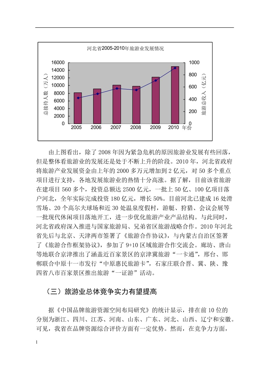 《河北省旅游业竞争力的发展问题研究》-公开DOC·毕业论文_第4页