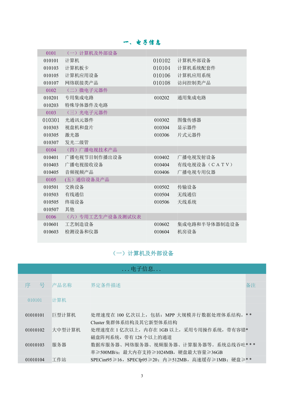 2020年(发展战略）为加快我国高新技术产业发展__第3页