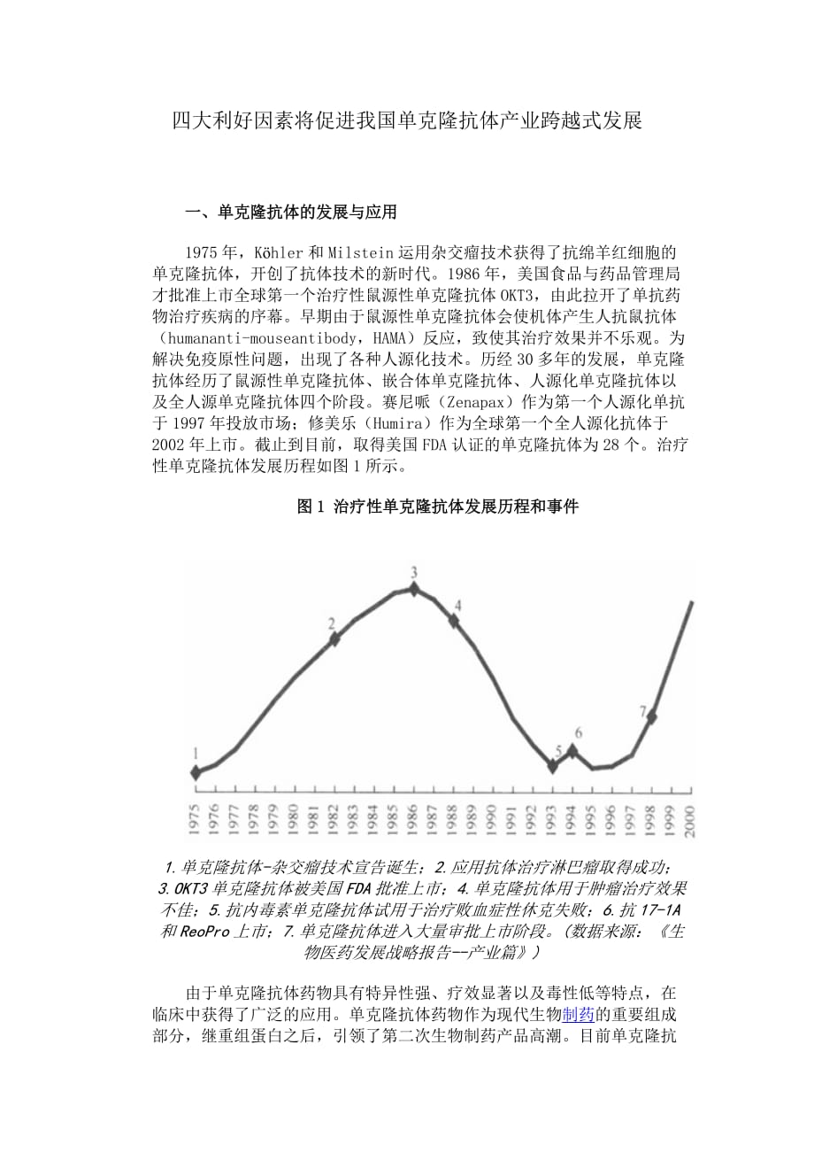 2020年(发展战略）四大利好因素将促进我国单克隆抗体产业跨越式发展__第1页