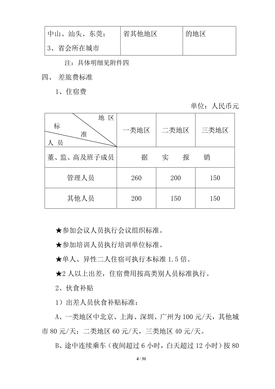 公司差旅费制度详细版(含海外出差)__第4页