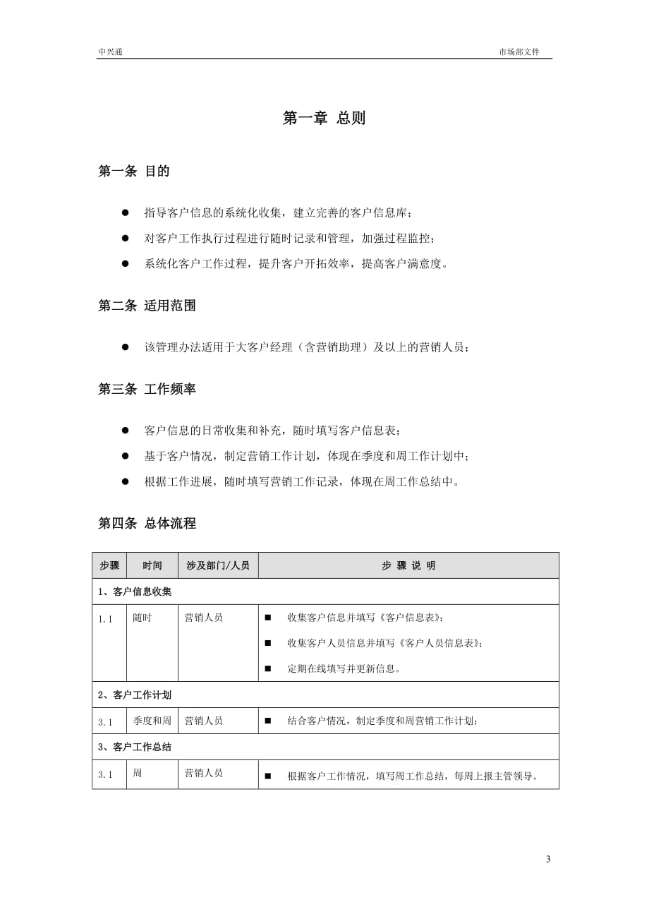 (2020年）中兴通-客户关系工作管理办法__第3页