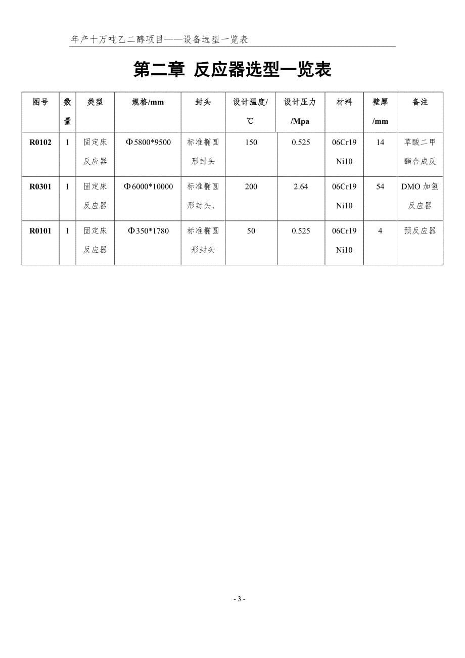 年产十万吨乙二醇项目-设备选型一览表_第5页