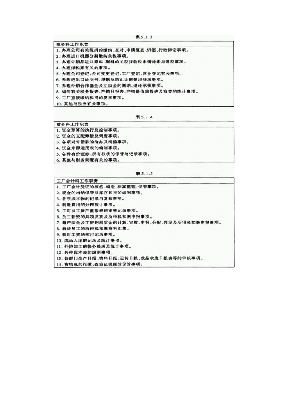 会计管理制度基础__第2页