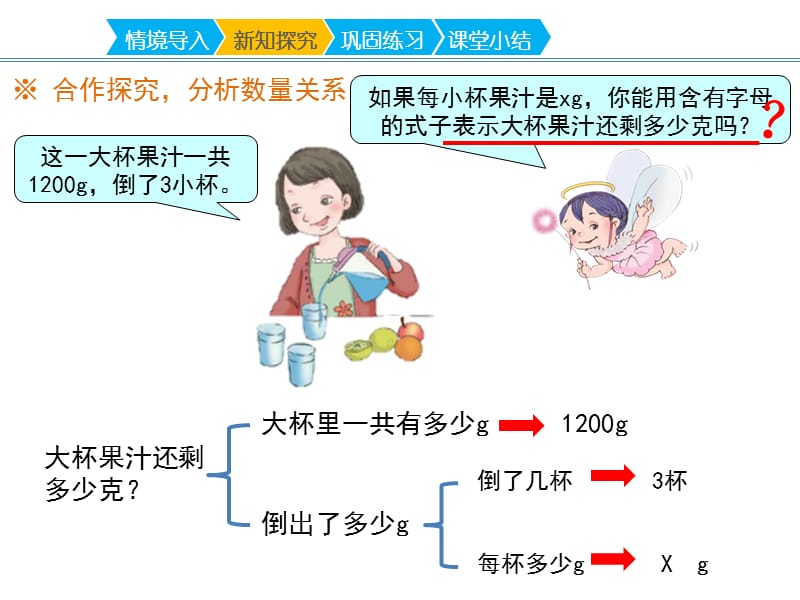 人教版五年级上册数学第五单元《用字母表示数量关系》名师教学课件_第4页