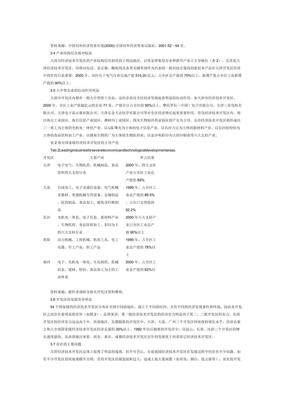 2020年(发展战略）我国经济技术开发区的发展特征及动力机制__第3页