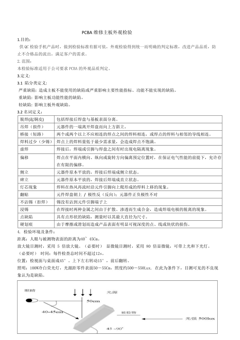 PCBA 外观检验规范_第1页