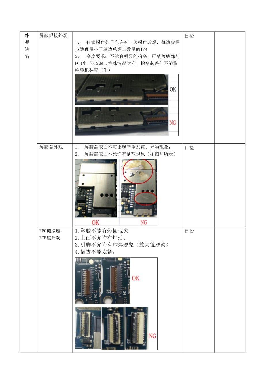 PCBA 外观检验规范_第4页