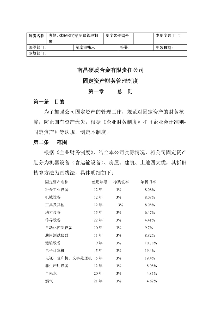 （2020年）固定资产财务管理制度__第1页