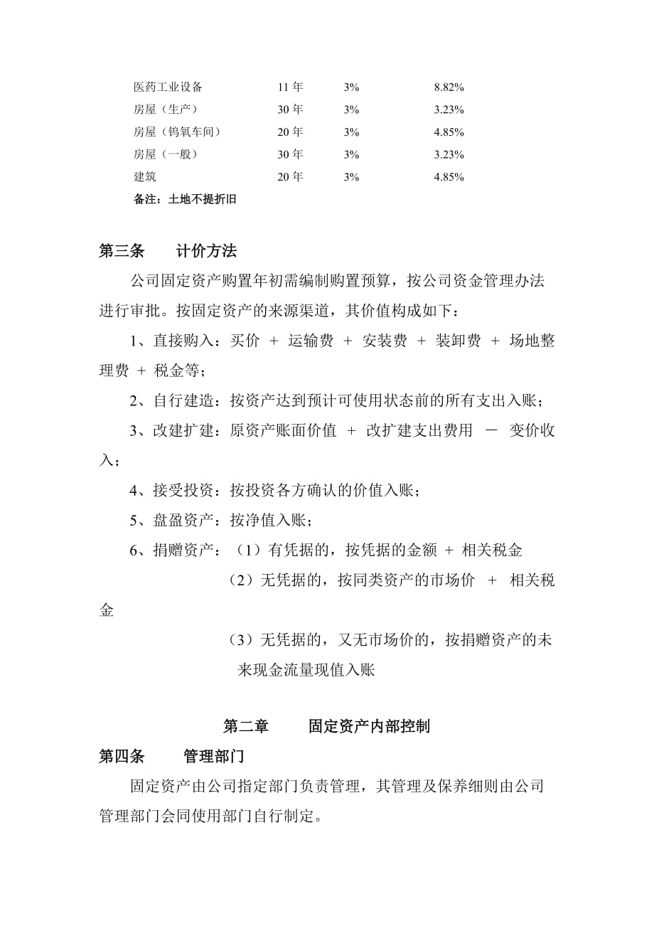 （2020年）固定资产财务管理制度__第2页