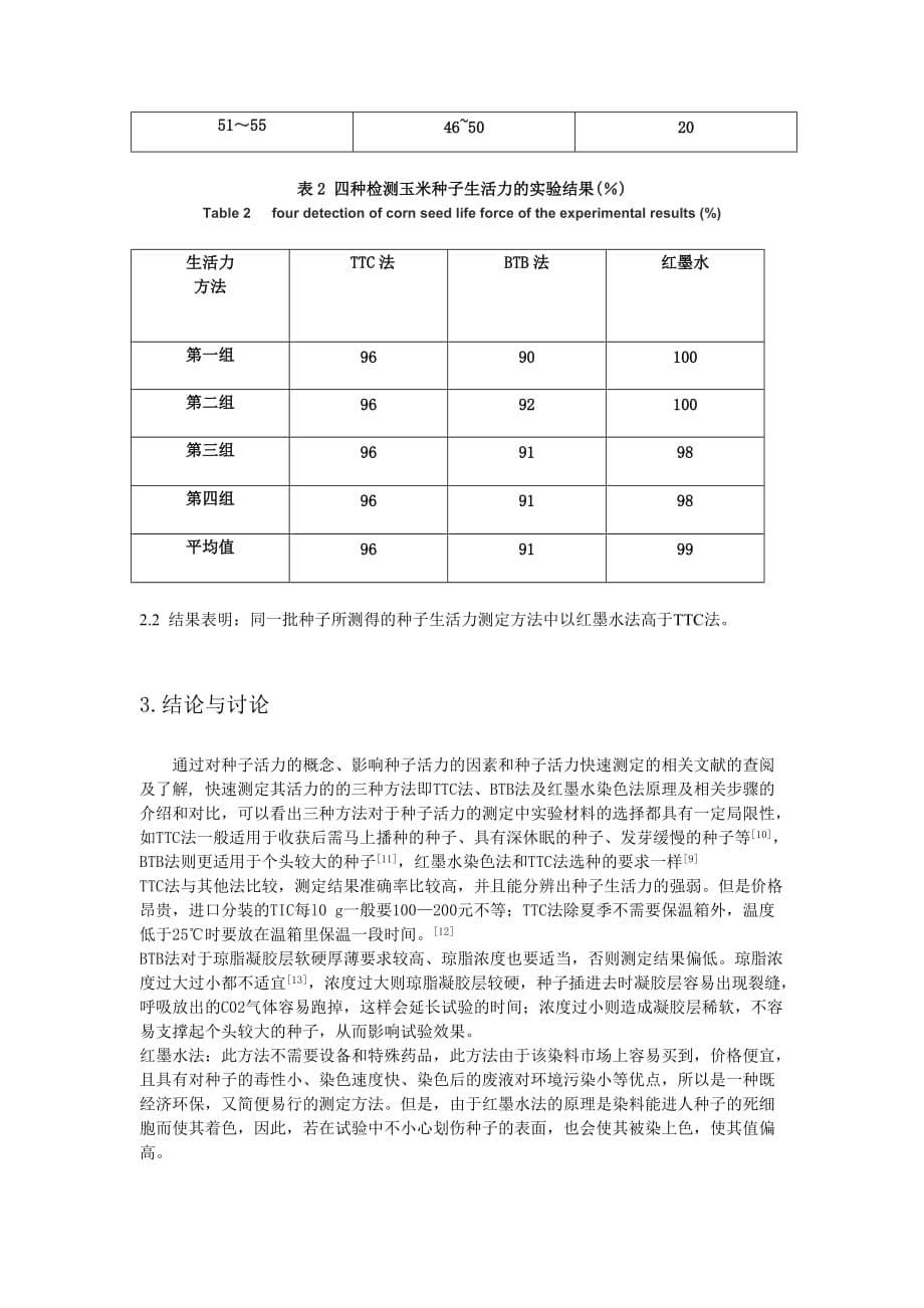 三种常用检测种子生活力方法比较(1).doc_第5页