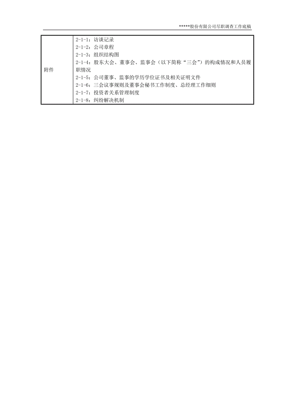 2020年(公司治理）尽职调查工作底稿2-公司治理调查__第2页