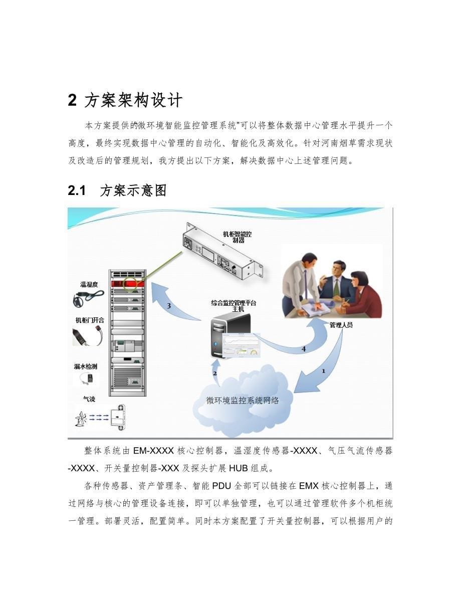 Raritan-数据中心微环境智能监控管理系统解决方案_第5页