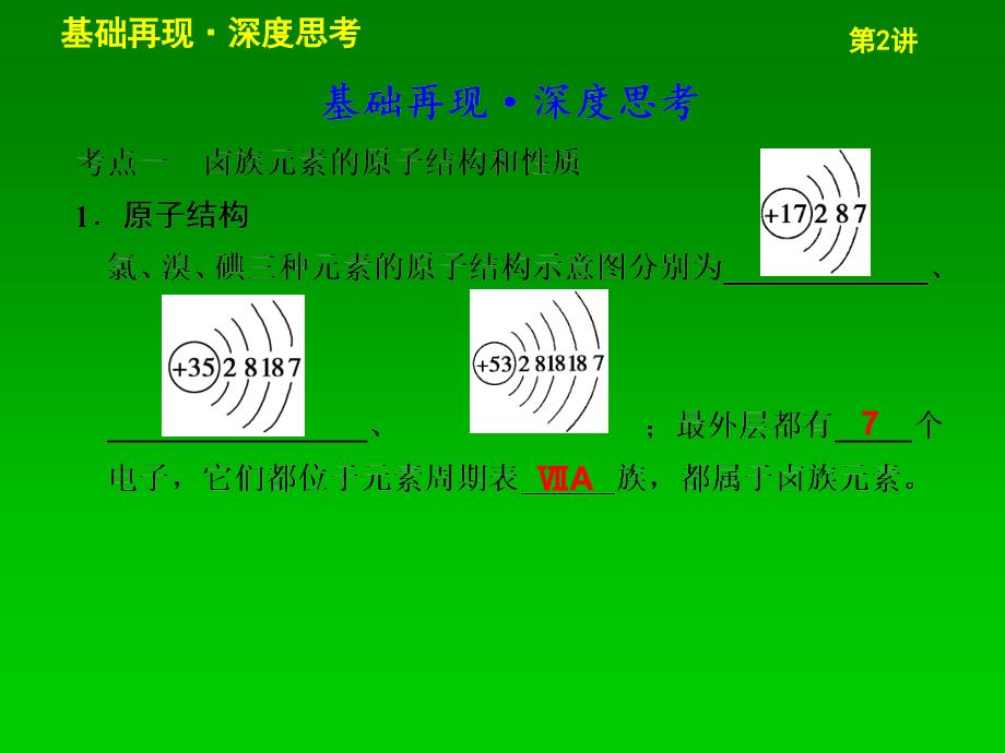 《【稳扎稳打】届高三化学一轮专讲课件(内蒙专用)《》-精选课件（公开PPT）_第2页