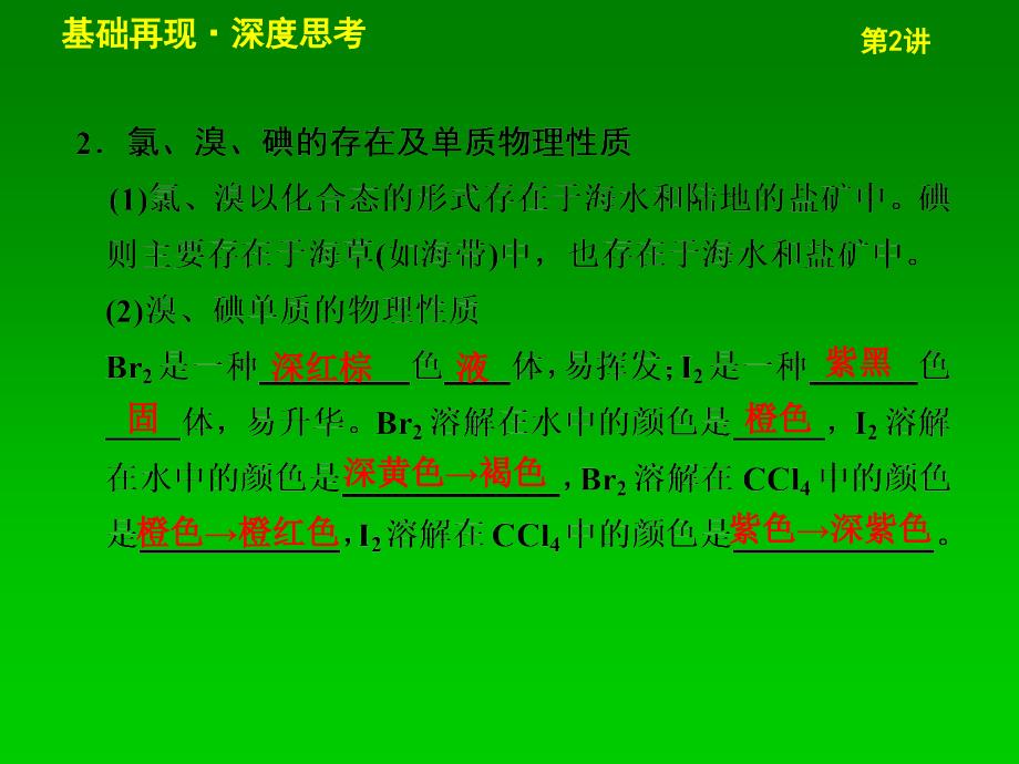 《【稳扎稳打】届高三化学一轮专讲课件(内蒙专用)《》-精选课件（公开PPT）_第3页