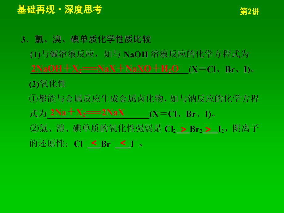 《【稳扎稳打】届高三化学一轮专讲课件(内蒙专用)《》-精选课件（公开PPT）_第4页