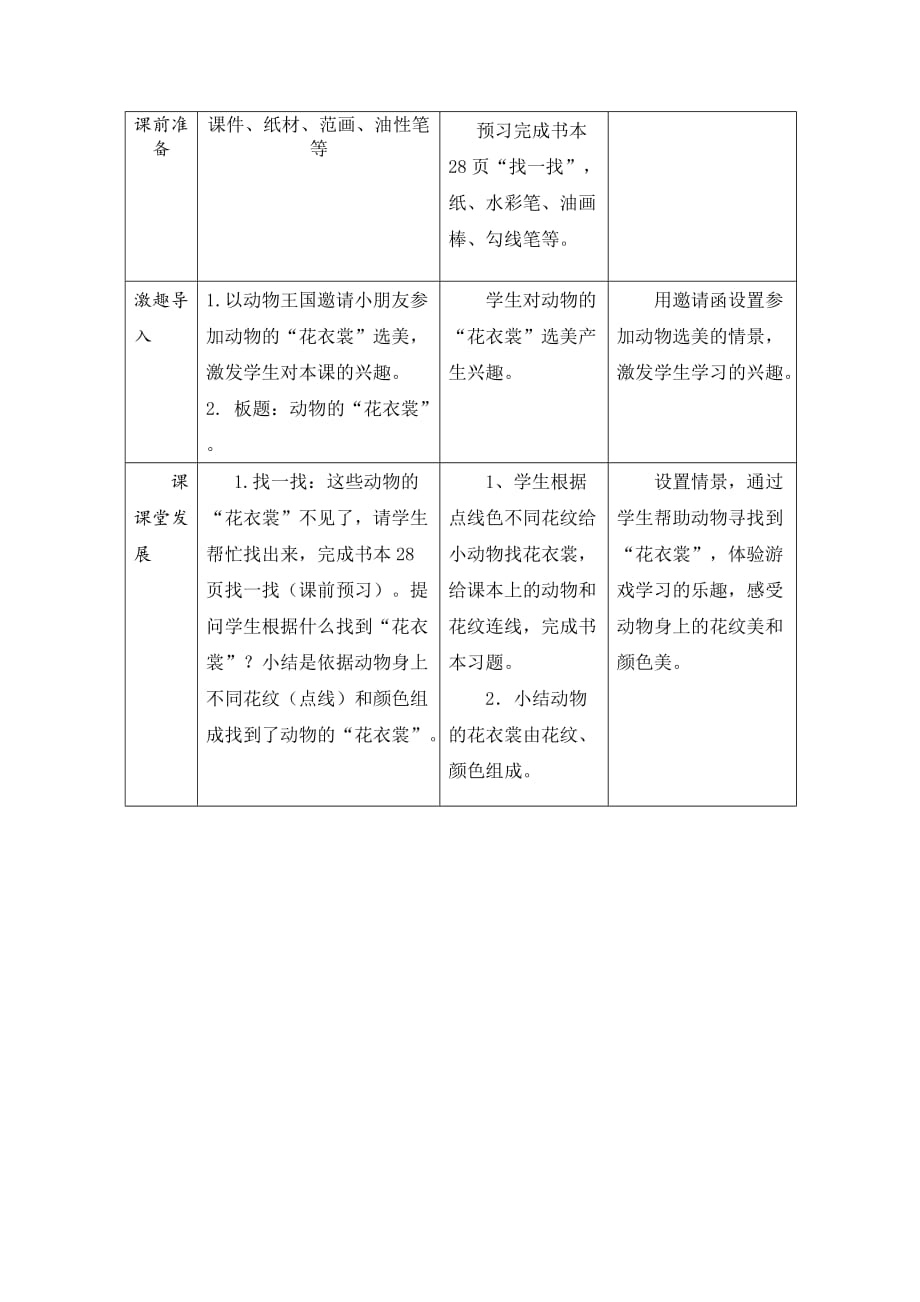 一年级下册美术教案-第11课 动物的花衣裳｜岭南版 (14)_第2页
