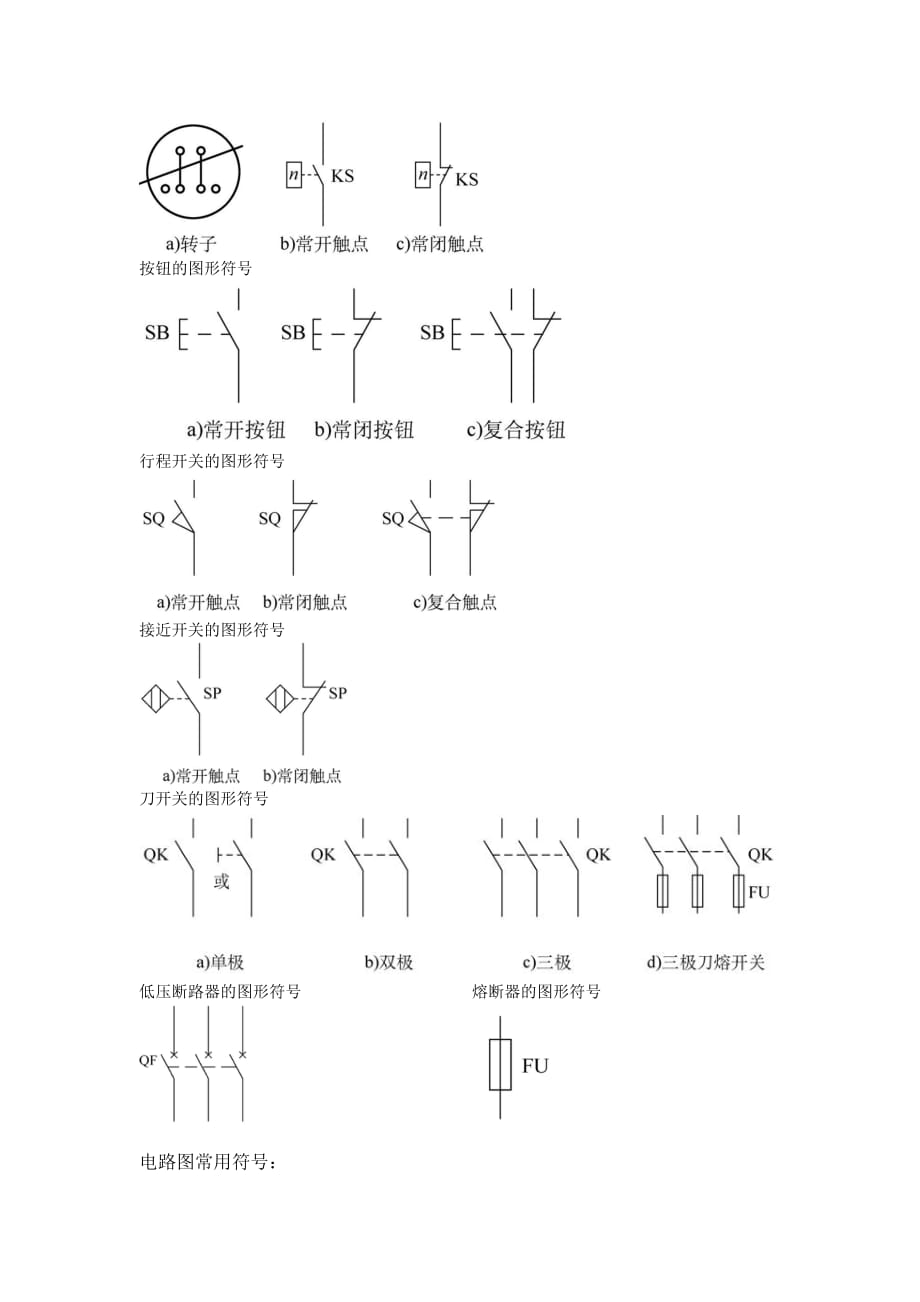 常用低压电器图形符号及文字符号.doc_第2页