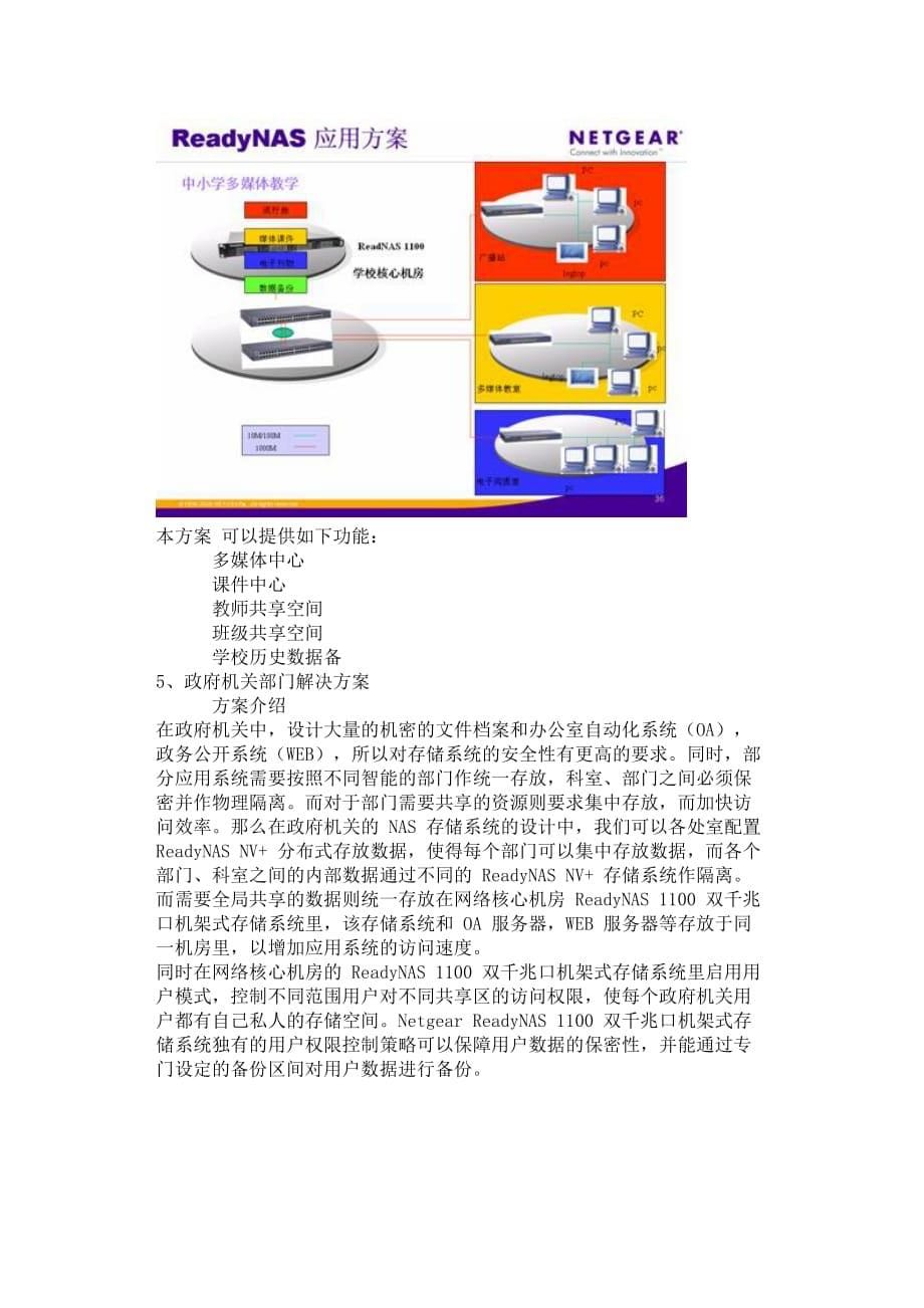 NAS网络存储应用解决方案_第5页