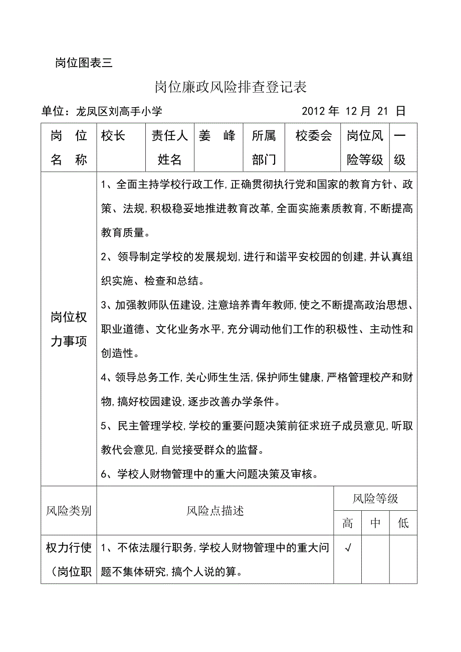 2020年(风险管理）刘高手学校廉政风险防控工作__第3页