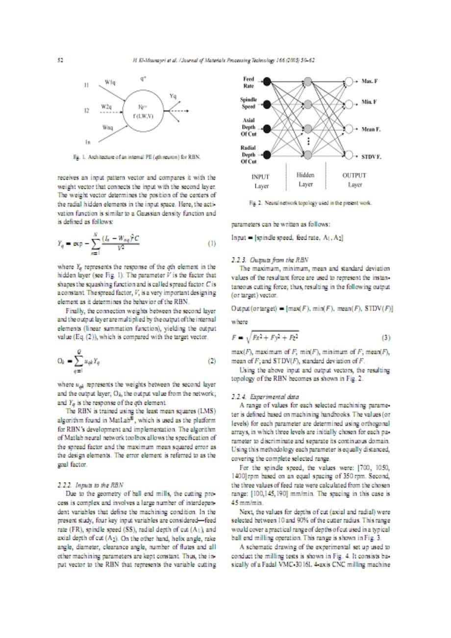 《机械类英文翻译-优化的数控铣球面端铣：神经网络模型（中英文对照）》-公开DOC·毕业论文_第5页