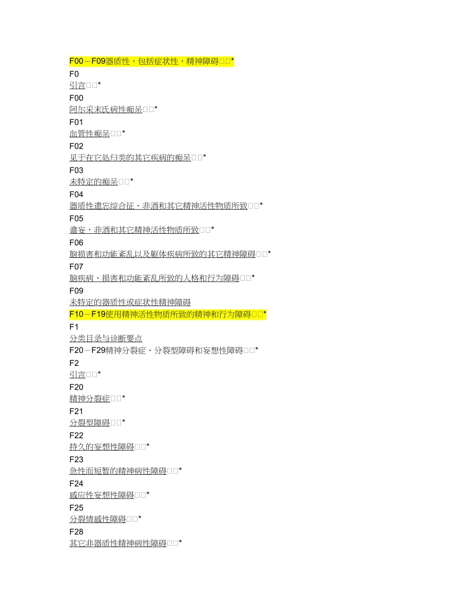 ICD-10 精神和行为障碍诊断标准.doc_第2页