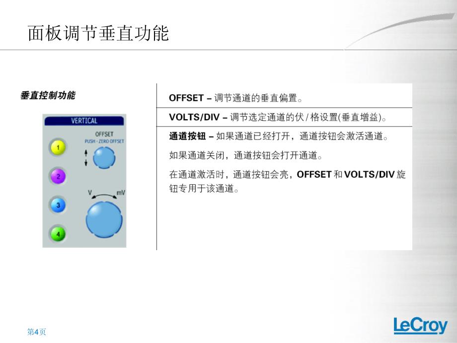 力科示波器WaveSurfer基本操作.pdf_第4页