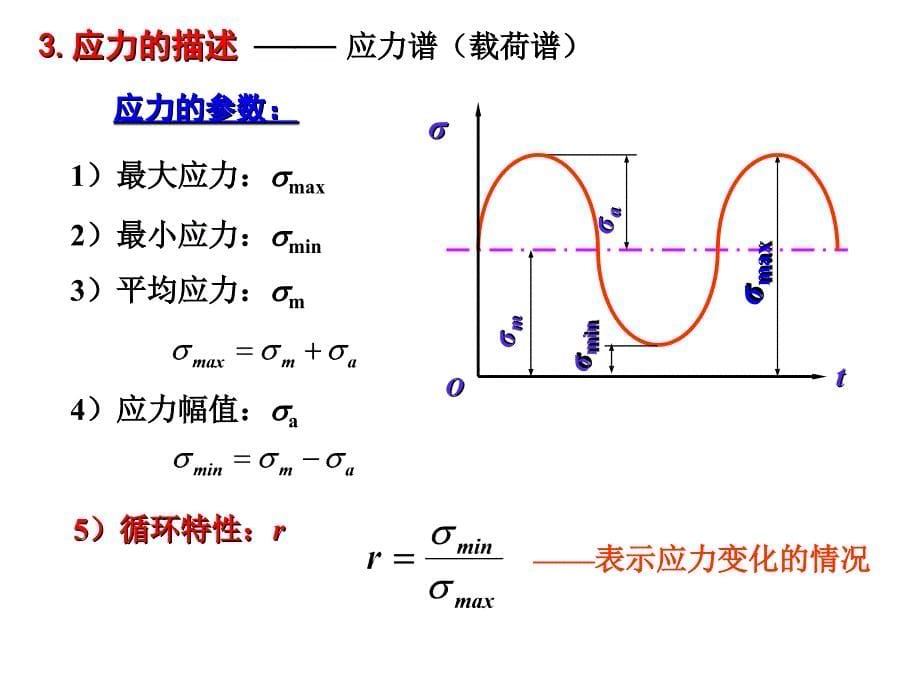 《第三章机械零件的强度》-精选课件（公开PPT）_第5页