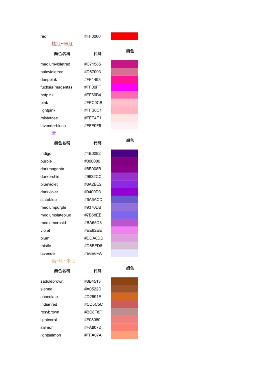CSS颜色代码大全视图参照表!.doc_第2页